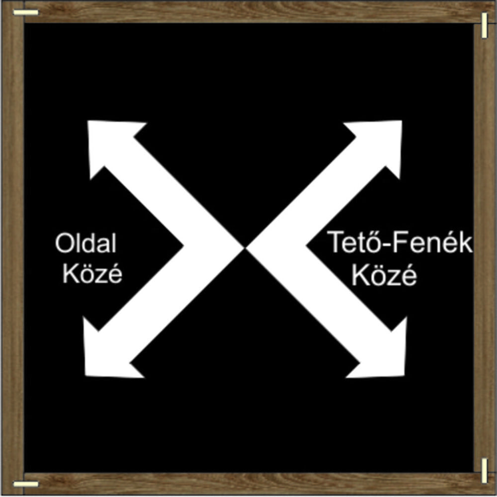 Korpusz Szerkezet (1) (1) (1) Korpusz Szerkezet (1) (1) (1)